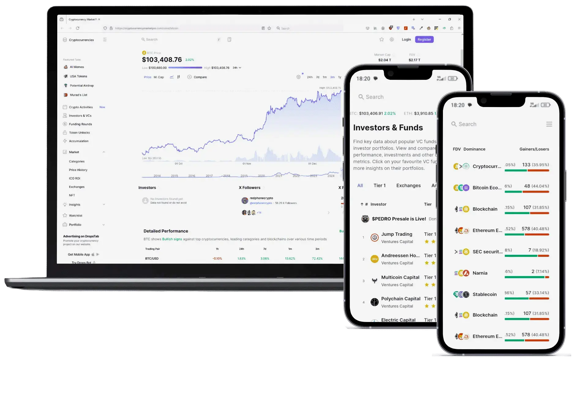 Zvaluktavo investering tools